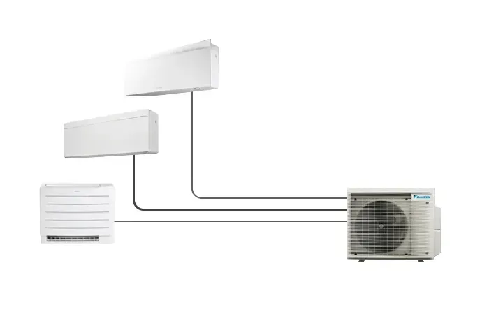 Trois unités de climatisation intérieures murales reliées par tuyauterie à une unité de condensation extérieure