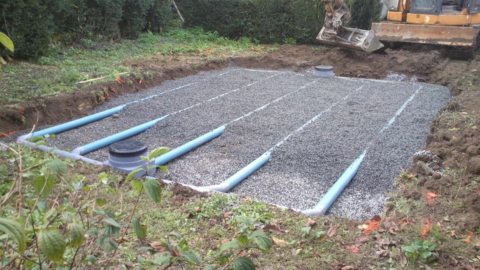 Réseaux d'assainissement