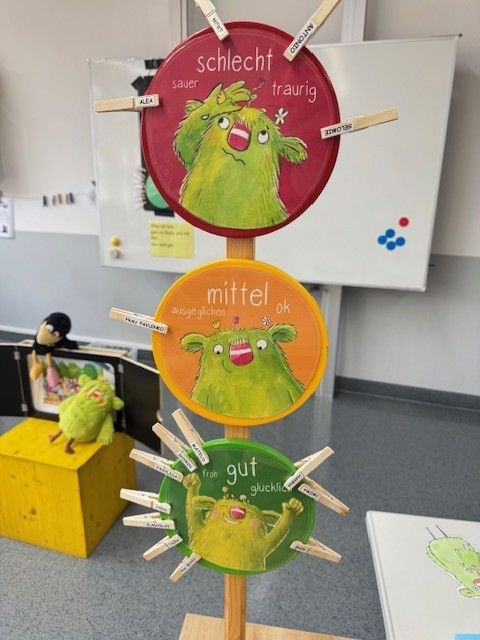 Mood meter for children, green monster illustrations. Top: 