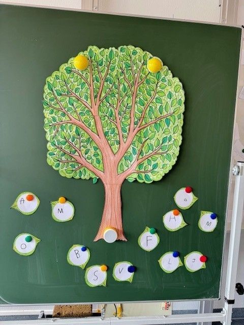 Eine Baumzeichnung auf einer Tafel mit bunten Buchstaben und gelben Pompons.