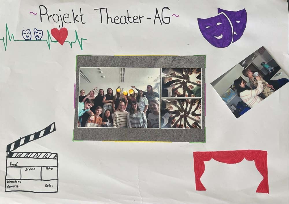 Plakat: Theatergruppenprojekt. Fotos, gezeichnete Filmklappe, Bühne, Masken, Herzschlaggrafik.