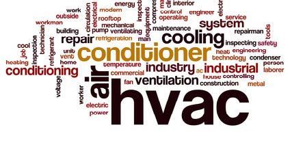 Eine Wortwolke mit dem Wort Conditioner in der Mitte.