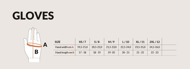 Amoq Blade hanskar svartir