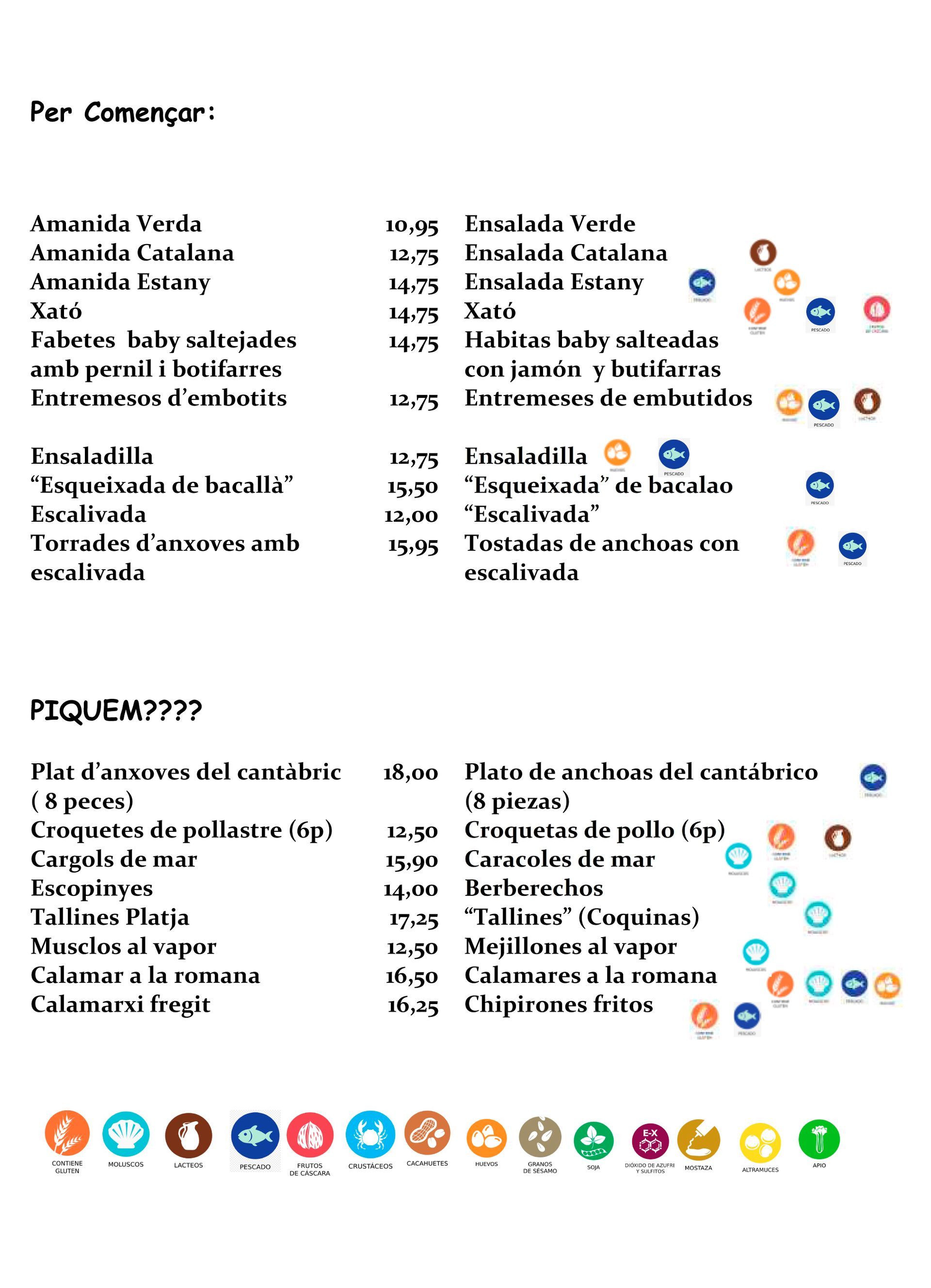 Una página de un currículum con mucha información.