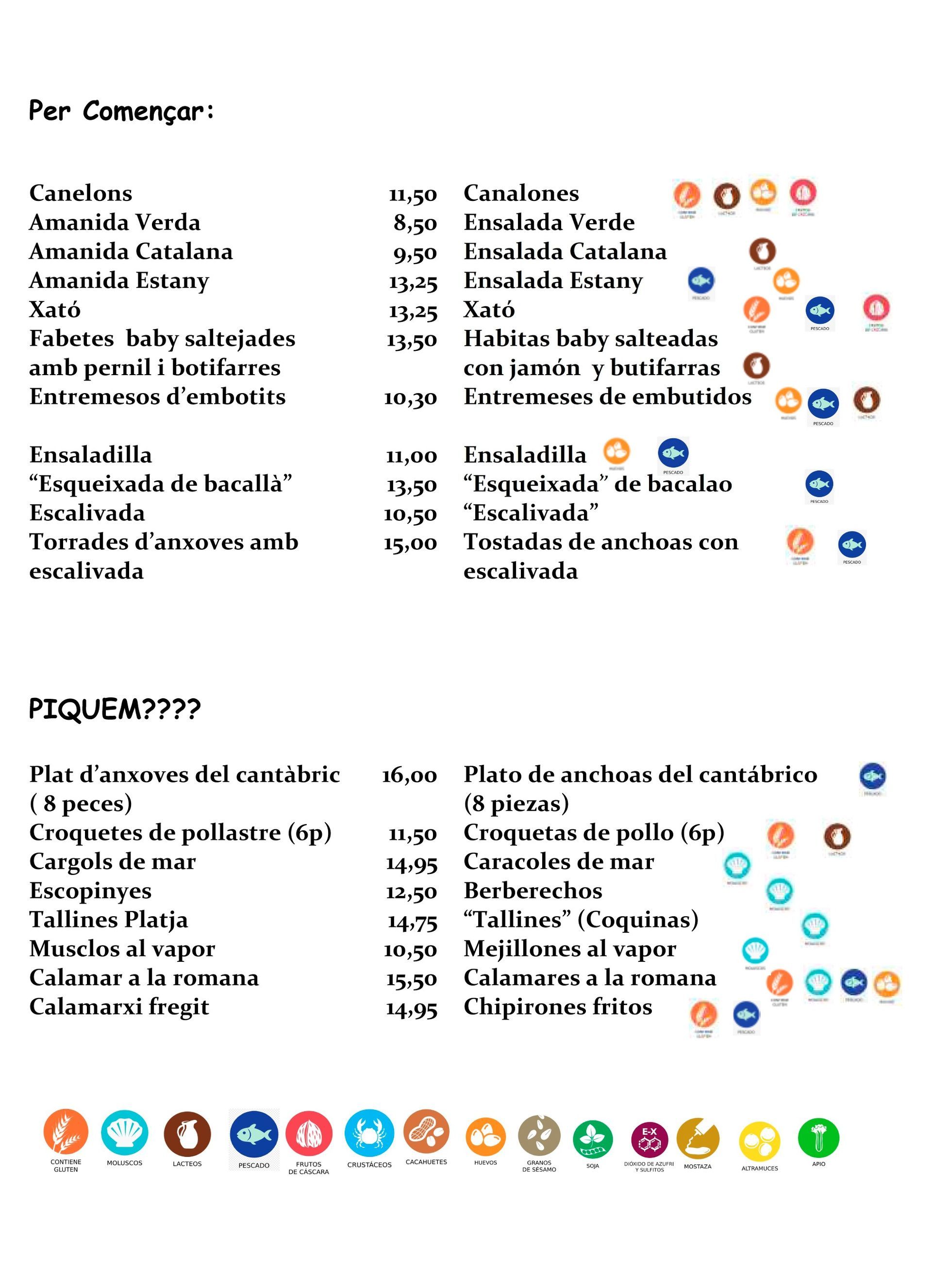 Una página de un currículum con mucha información.