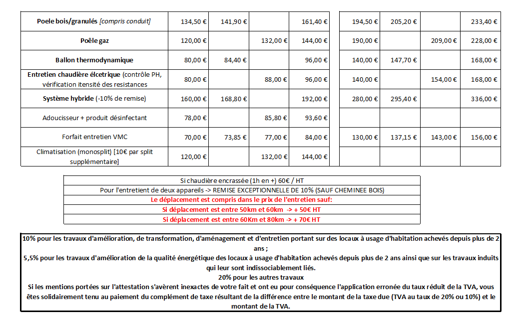 Tableau des tarifs d'entretien partie 2