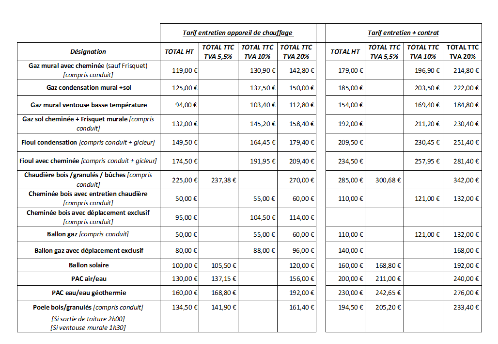 Tableau des tarifs d'entretien partie 1