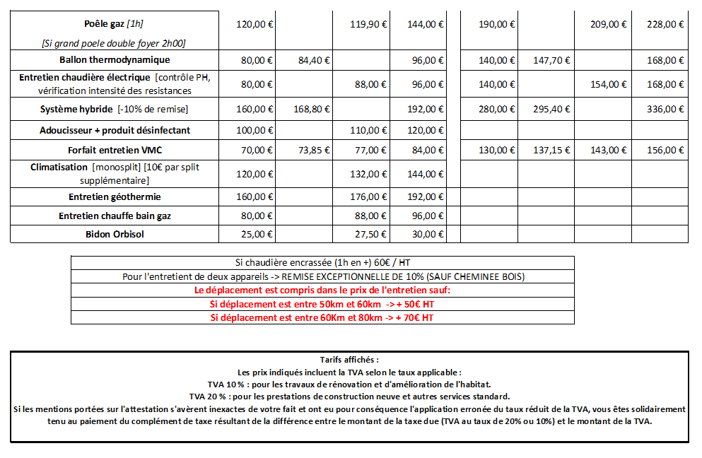 Tableau des tarifs d'entretien partie 2