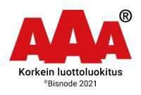 AAA korkein luottoluokitus 2021