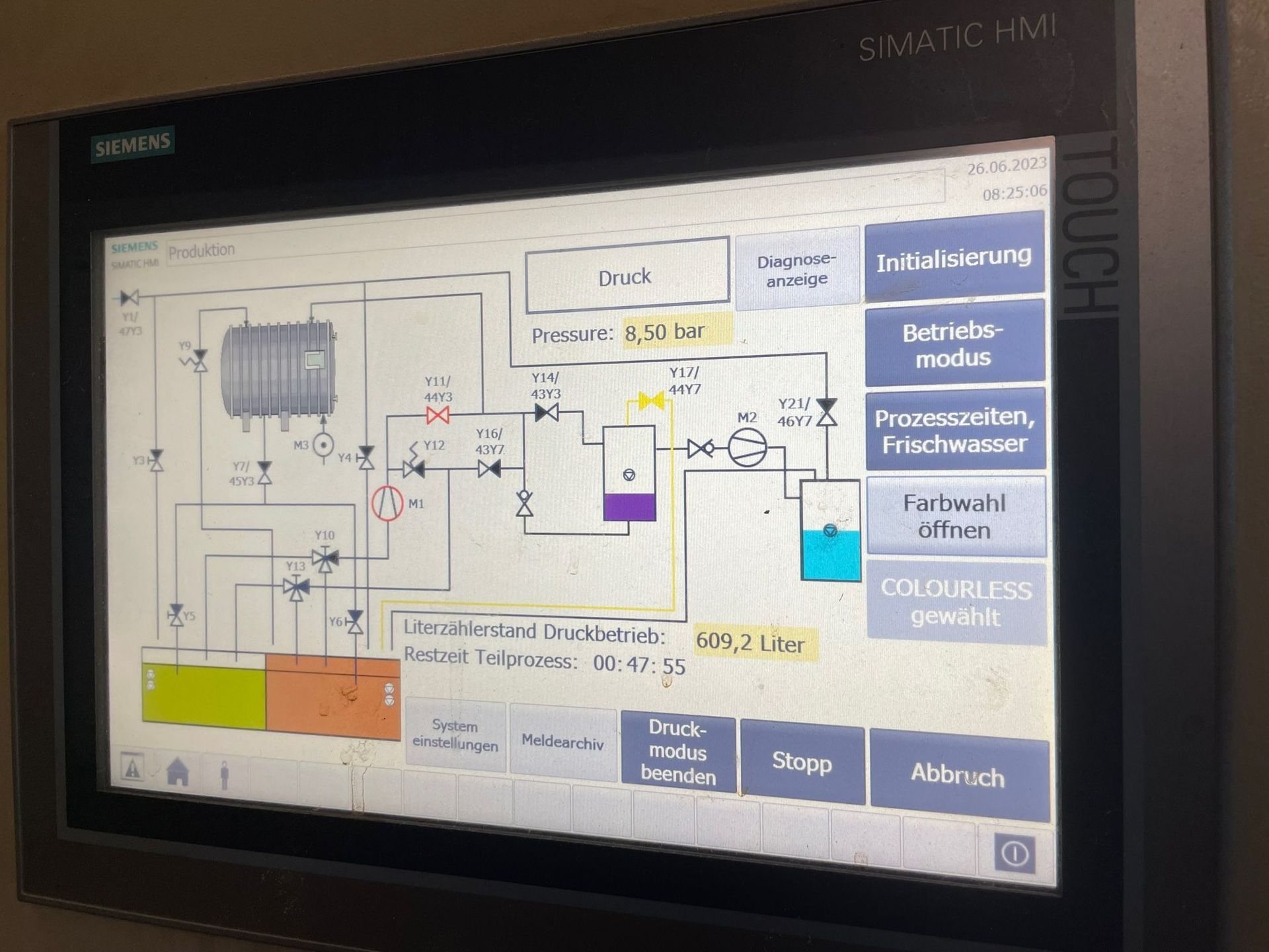 Swiss - Stall Druckimprägnierwerk und Holzhandel GmbH