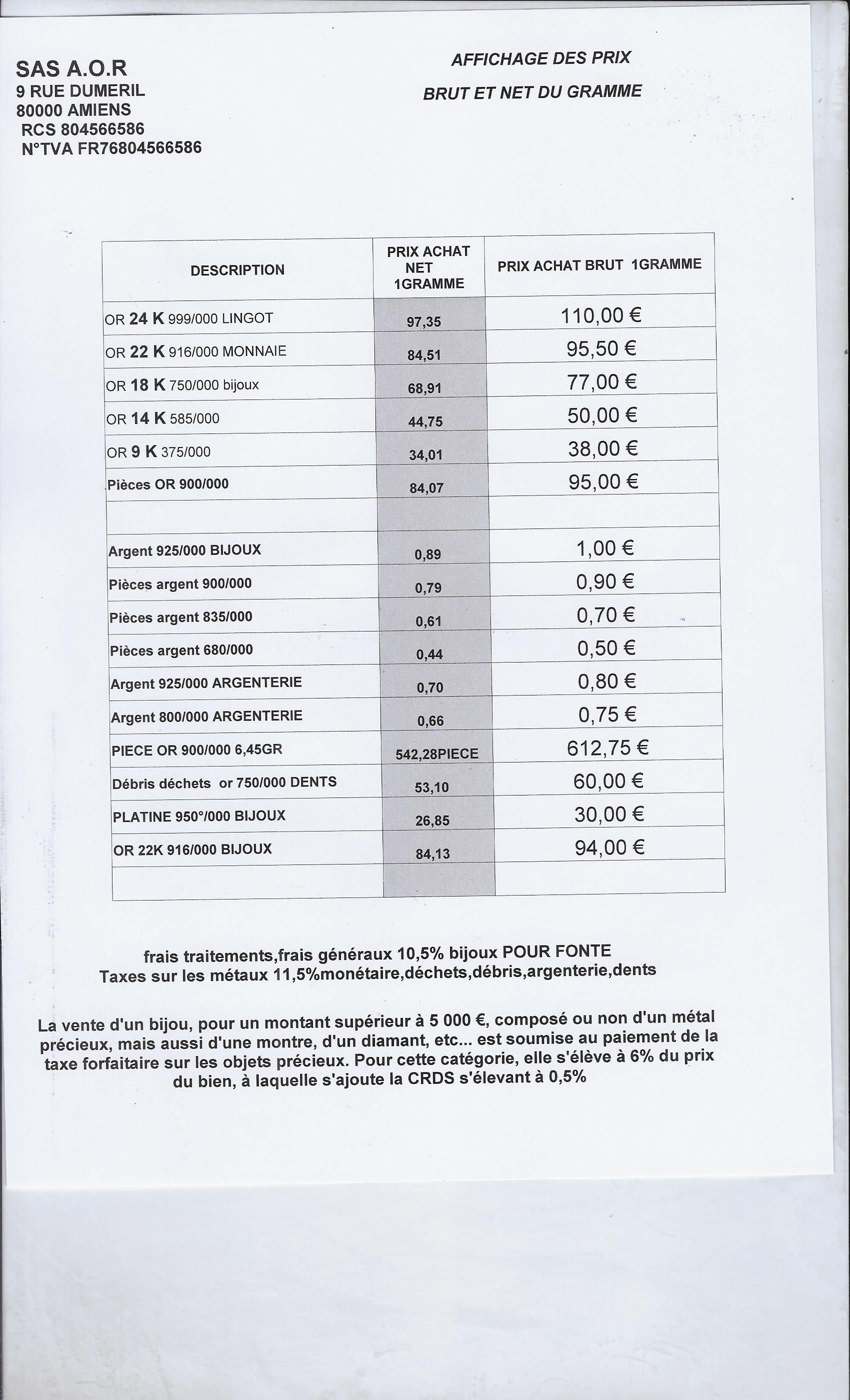 Affichage des prix bruts et nets par gramme