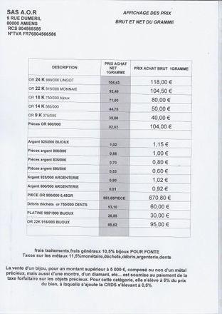Affichage des prix bruts et nets par gramme