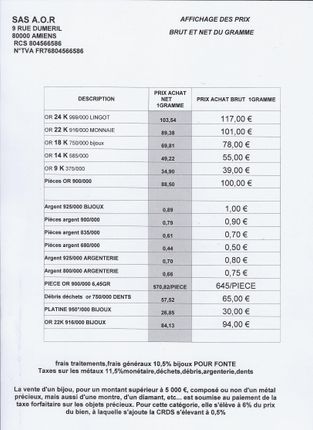 Affichage des prix bruts et nets par gramme