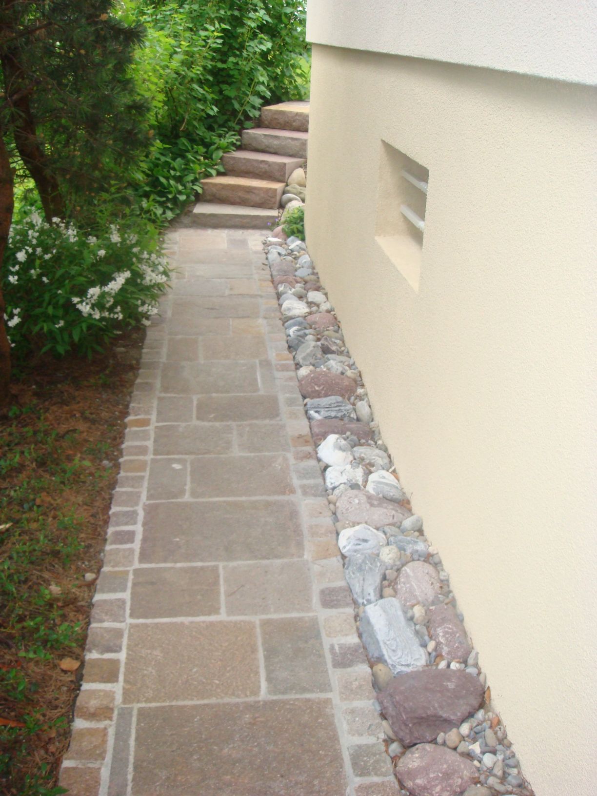 PLÄTZE, WEGE & SITZPLÄTZE | Dübendorf