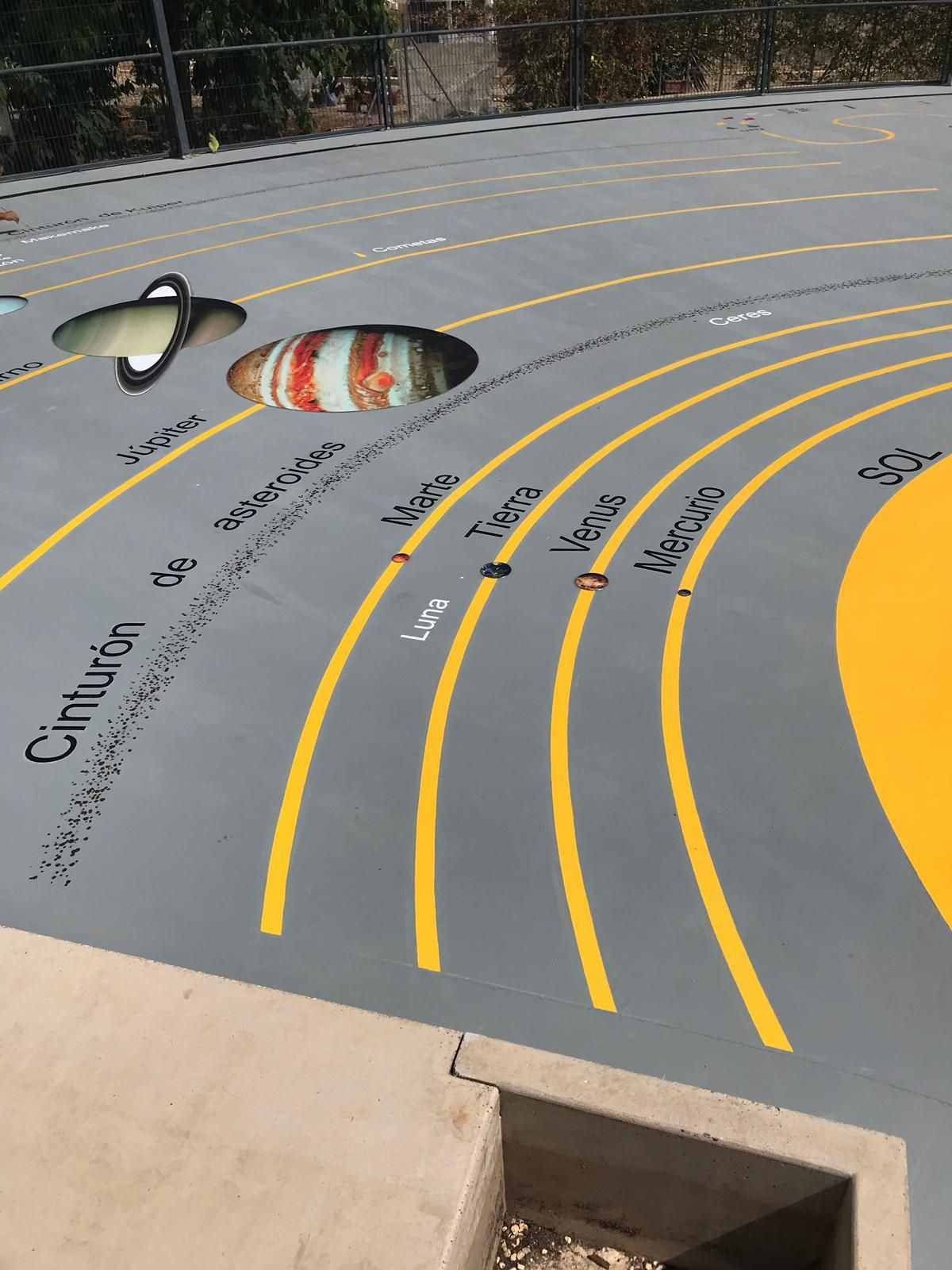 Los planetas del sistema solar están pintados en el suelo.
