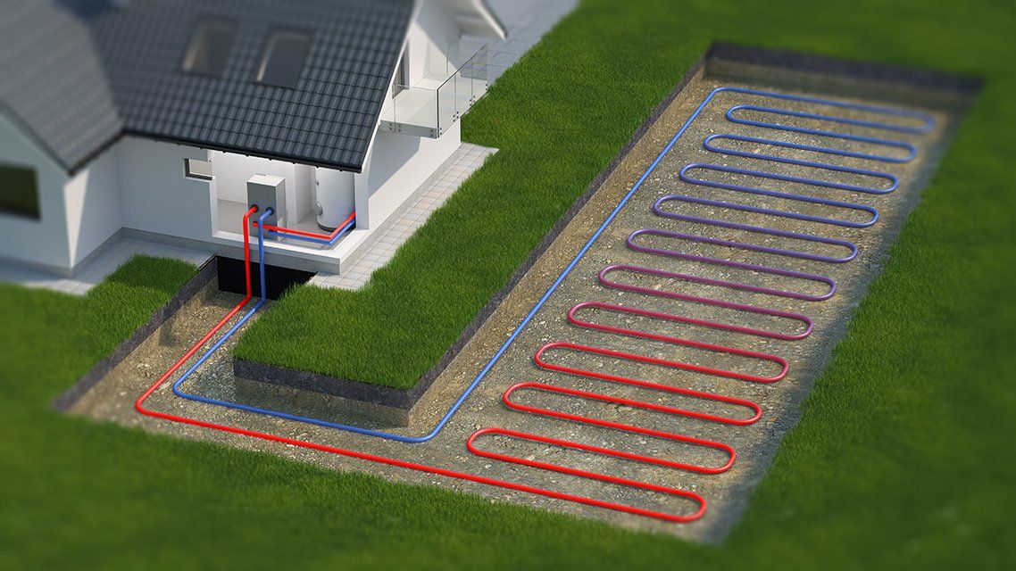Plan 3D du fonctionnement d'une pompe à chaleur géothermique