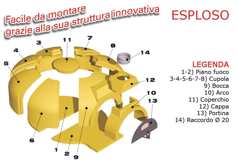 Four à bois professionnel - Au Feu de bois