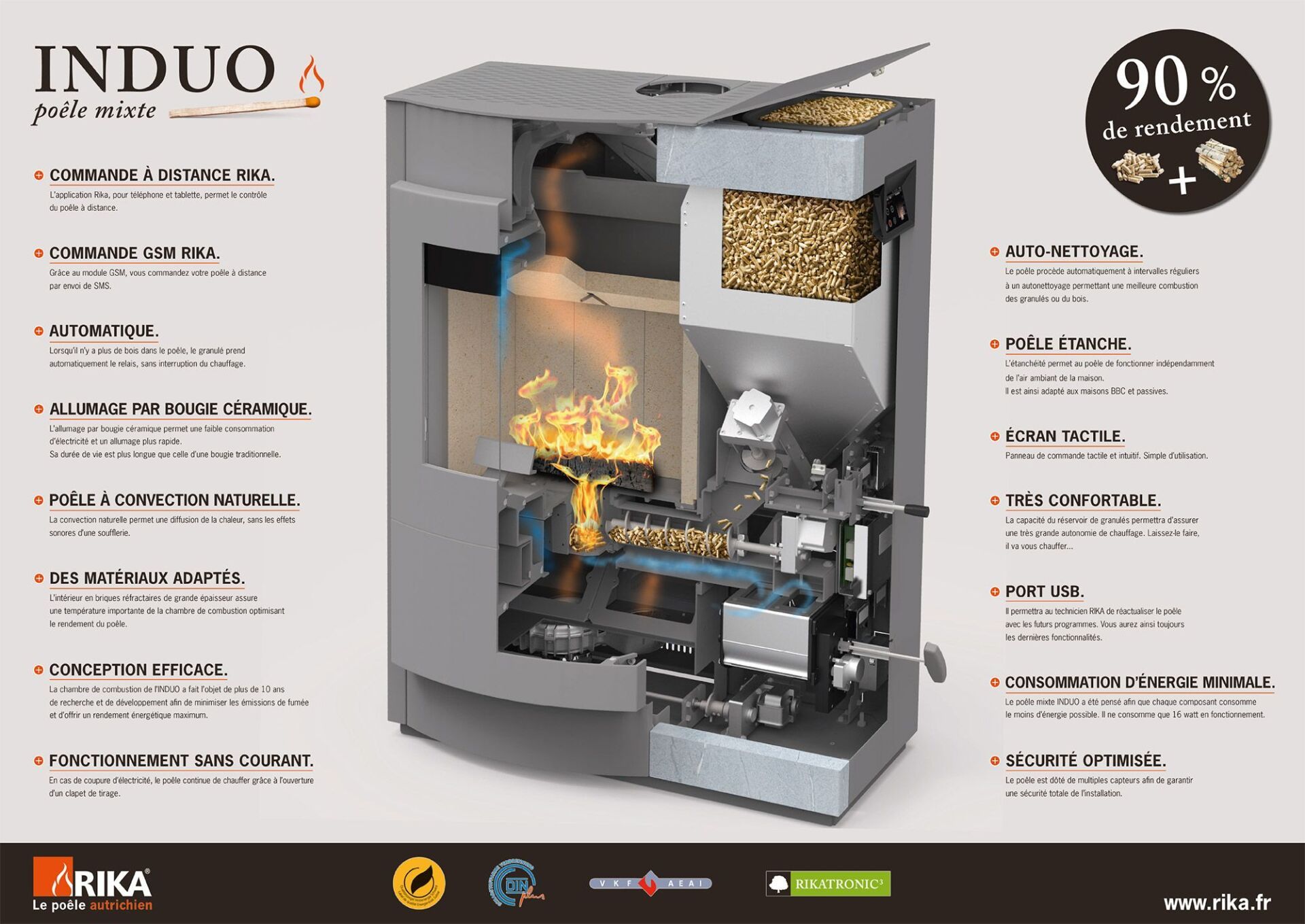 Poêle mixte - Au Feu de bois