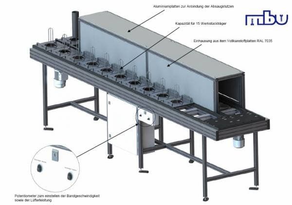 Industrielle Förderanlage mit schwarzem Förderband, Metallrahmen und beschrifteten Bauteilen auf weißem Hintergrund