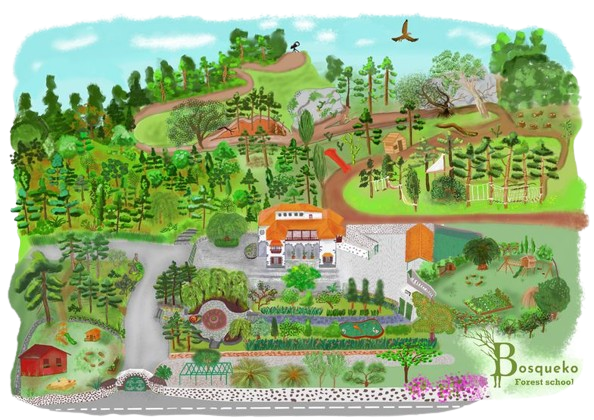 Ilustración de una casa en un exuberante paisaje verde con jardines, árboles y un camino sinuoso que sube una colina.