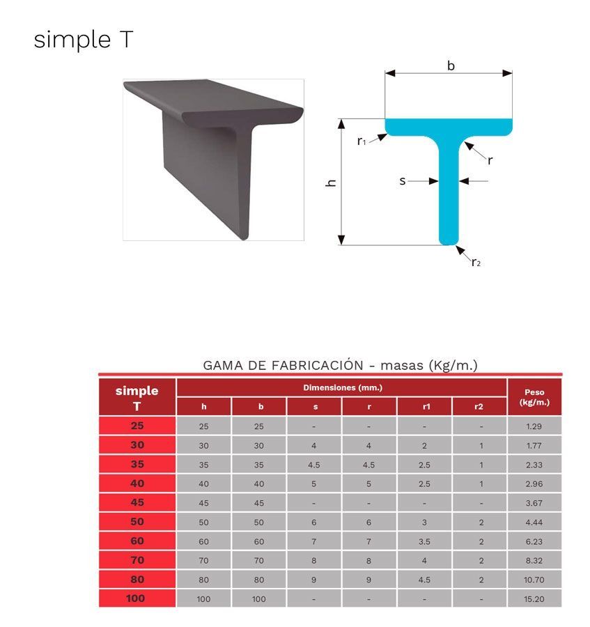 Una imagen de una camiseta sencilla con medidas.