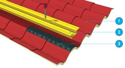 Un diagrama de cómo instalar un panel solar en un techo.