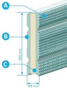 Un diagrama que muestra las dimensiones de un panel de pared.