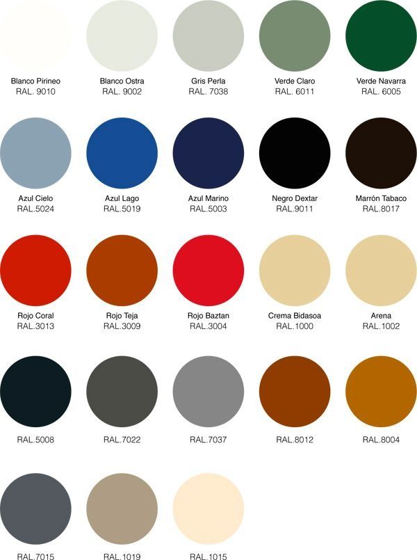 Un montón de círculos de diferentes colores sobre un fondo blanco.