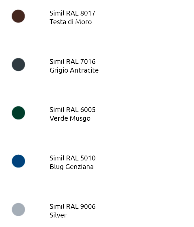 Un gráfico que muestra diferentes tonos de pintura ral.