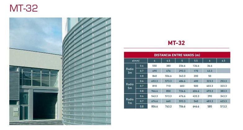 Una foto de un edificio al lado de una mesa que dice mt-32