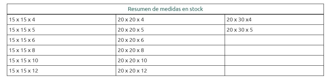 Una tabla con muchos números en ella