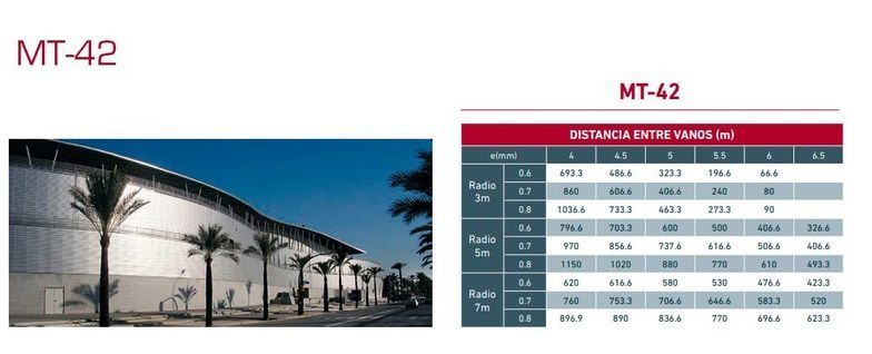 Una foto de un edificio al lado de una mesa que dice mt-42