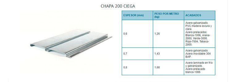 Una imagen de una lámina de metal al lado de una mesa.