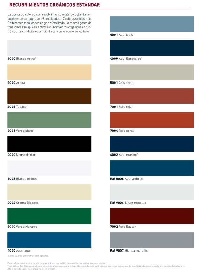 Una lista de líneas de diferentes colores con números en ellas