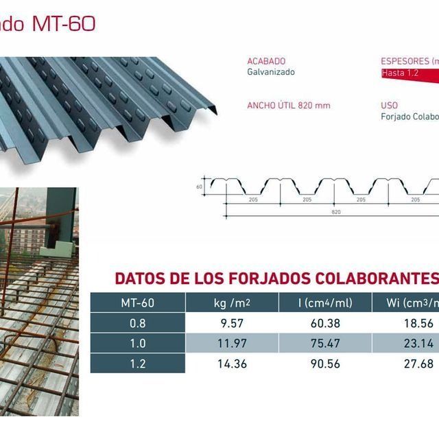 Una imagen de un techo de metal con los números MT-60 en él.