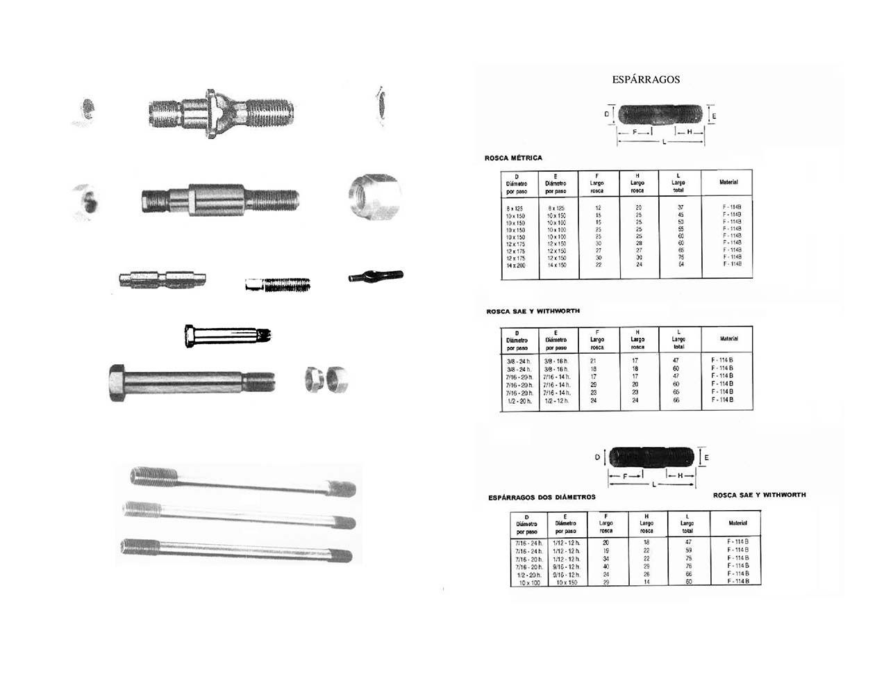 Un dibujo en blanco y negro de varios tipos de tornillos y pernos sobre un fondo blanco.
