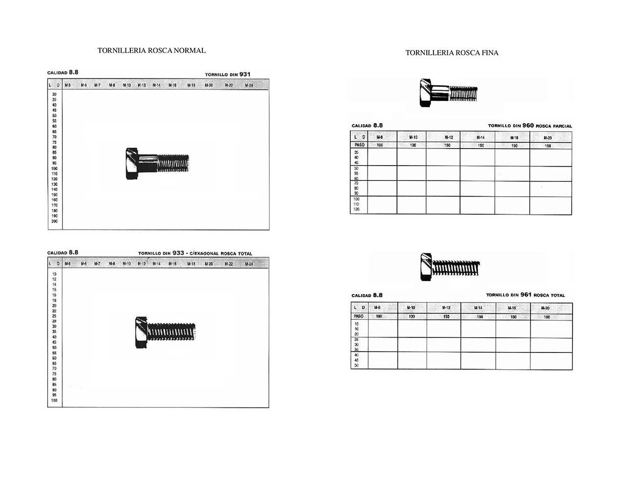 Cuatro hojas de papel con la imagen de un tornillo