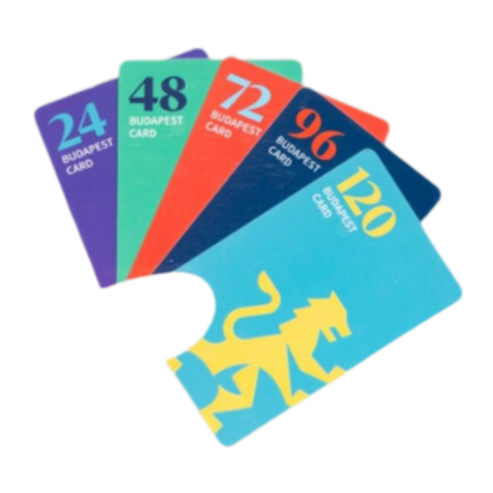 Budapest Card