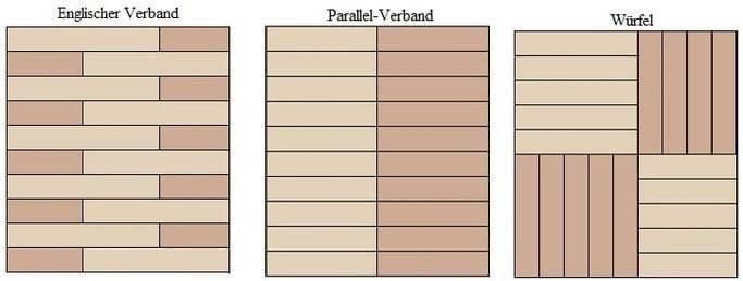 Mosaikparkett - Verlegearten