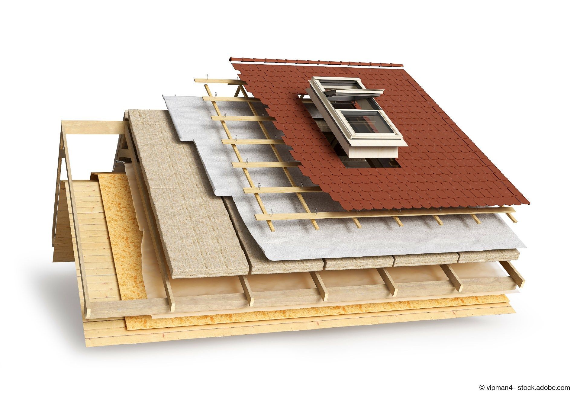 3D Ansicht vom Dachaufbau – Von Holzkonstruktion über Dämmung bis Schindeln