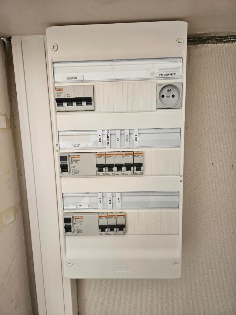 Mise en place d'un tableau électrique