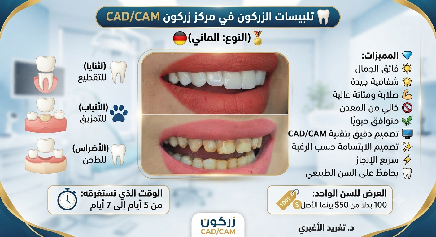 تركيبات الزركون