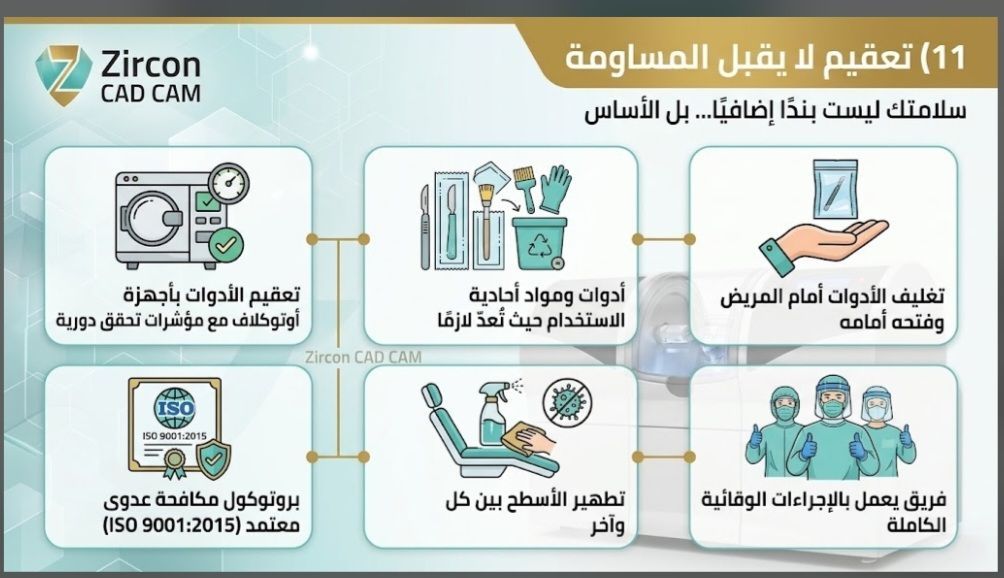 تعقيم