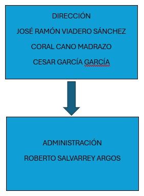 imagen servicio principal