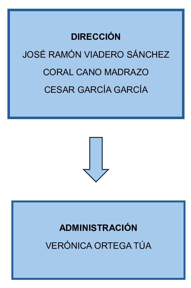 imagen servicio principal