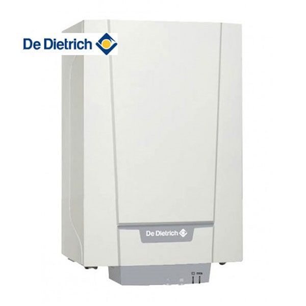 Θέρμανση ΣΩΛΕΞ