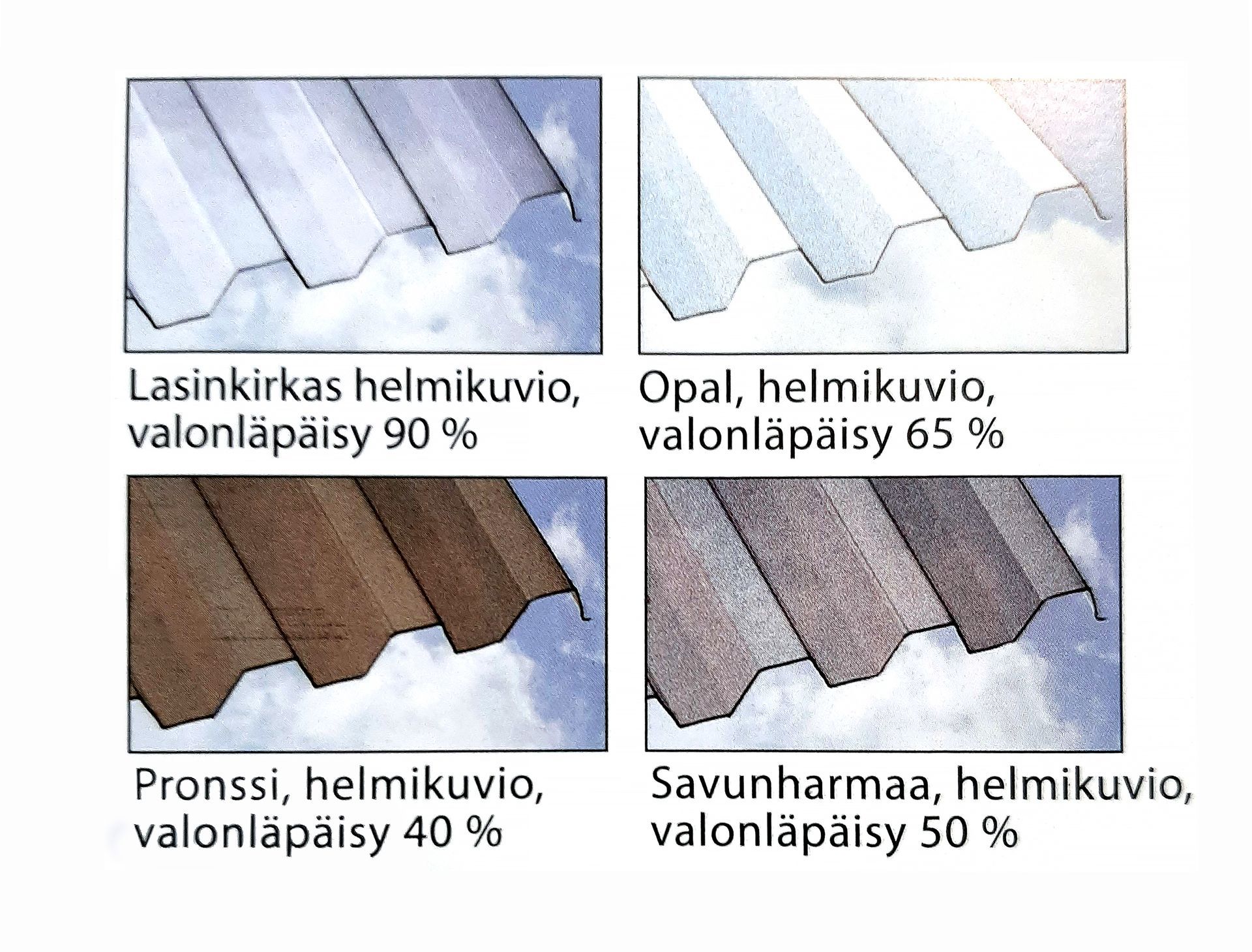 Luo Alt-tekstitunnisteet hakukoneoptimointia ja saavutettavuutta varten. 