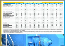 Una tabla de datos estilo hoja de cálculo sobre maquinaria industrial azul en un entorno de fábrica.