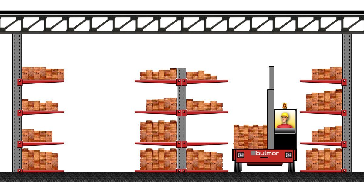 Vuonna 1879 perustettu Bulmor tarjoaa asiakkaille kattavan valikoiman kylki- ja nelitietrukkeja yli 40 vuoden kokemuksella.Pyydä tarjous sinulle sopivasta mallista puhelimitse 0407458083 / 0293700180 tai sähköpostilla.