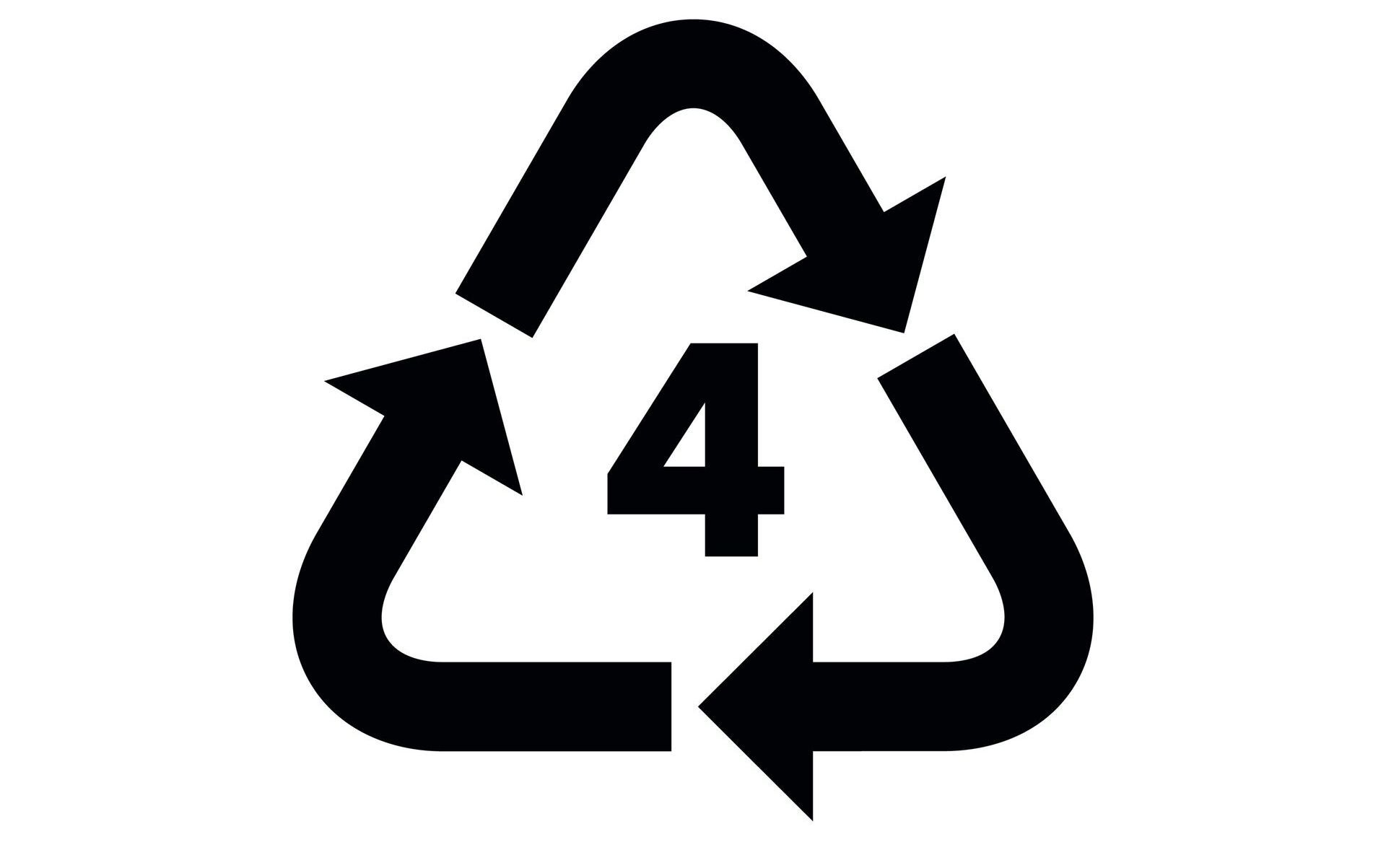 Développement durable